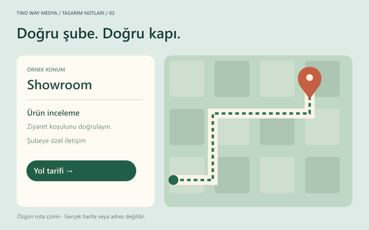 Türkçe örnek şube bilgi kartını rota çizimi ve belirgin varış noktasıyla birleştiren özgün konum tasarımı.