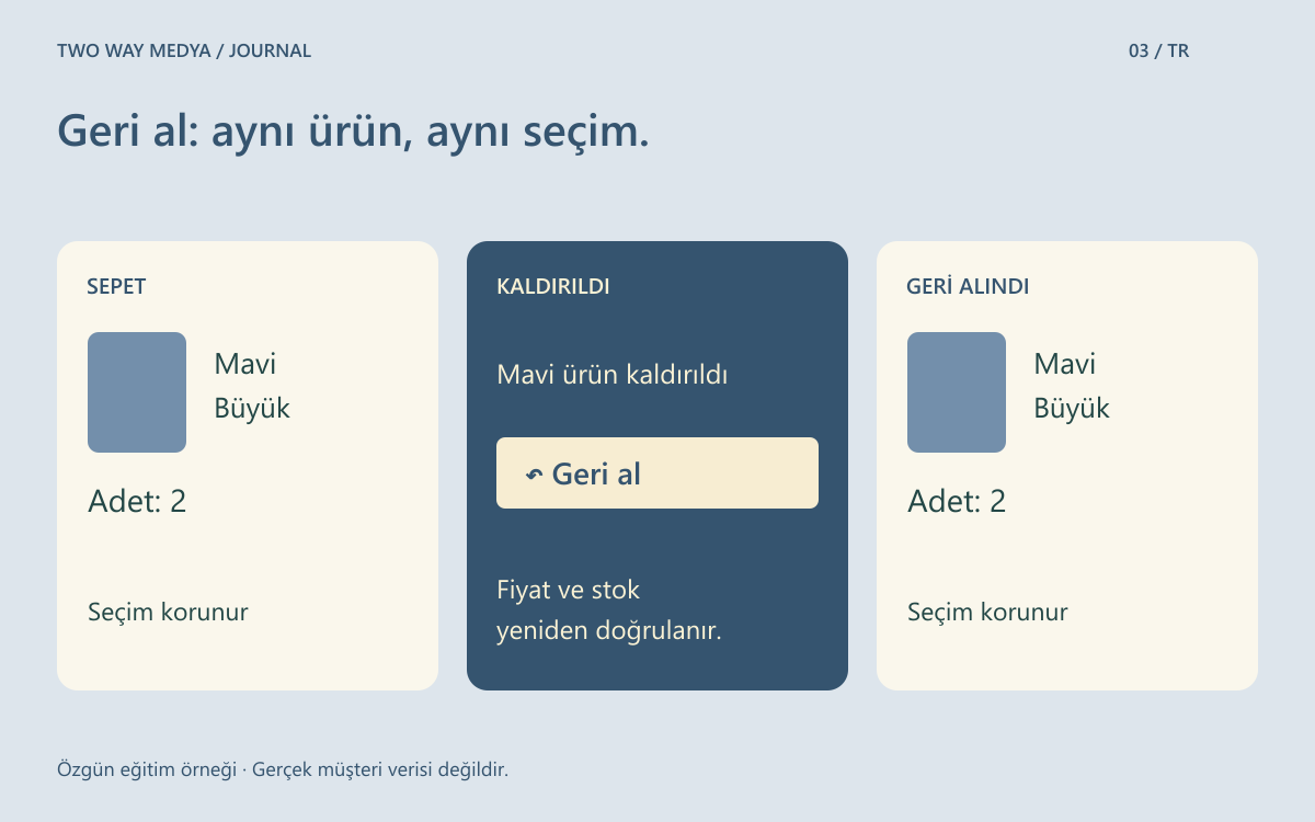 Temsili sepette mavi ve iki adet seçilmiş bir ürünün kaldırılması ve geri alınması akışı.