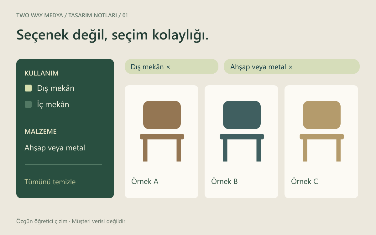 Türkçe katalog filtre taslağı: kullanım alanı ve malzeme seçimleri, kaldırılabilir koşullar ve üç örnek ürün sonucu.