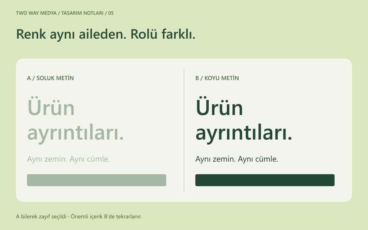 Türkçe özgün kontrast örneğinde aynı açık zemin üzerinde soluk ve koyu iki metin örneği, ayrı etiketlerle karşılaştırılıyor.