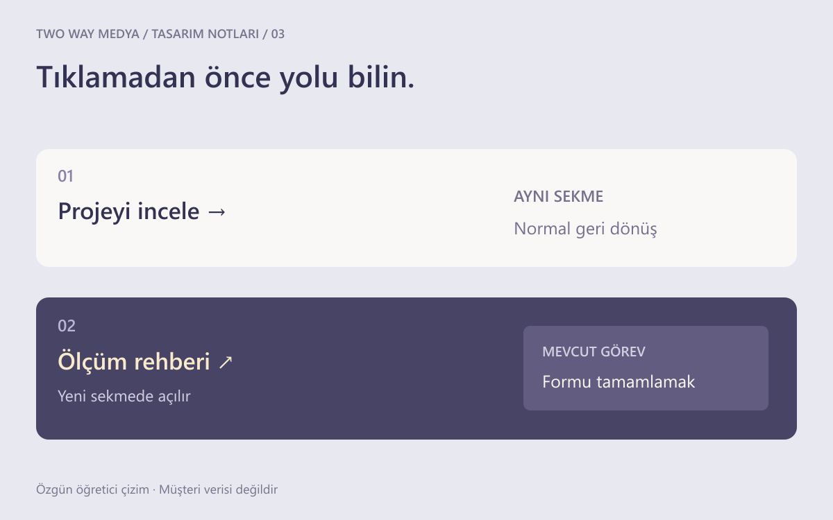 Türkçe çizimde aynı sekmede ilerleyen proje bağlantısı ile yeni sekme olarak etiketlenmiş yardımcı belge bağlantısı karşılaştırılıyor.