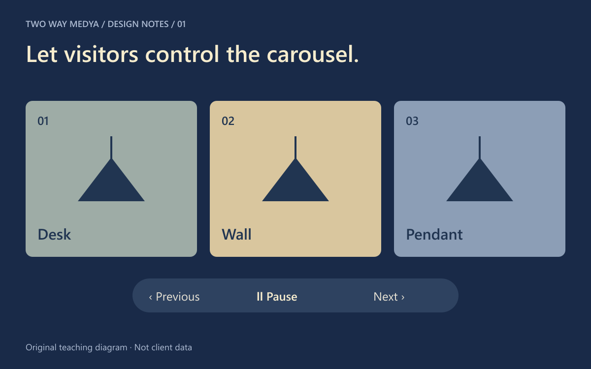English teaching illustration of three collection cards with previous, pause and next controls below.