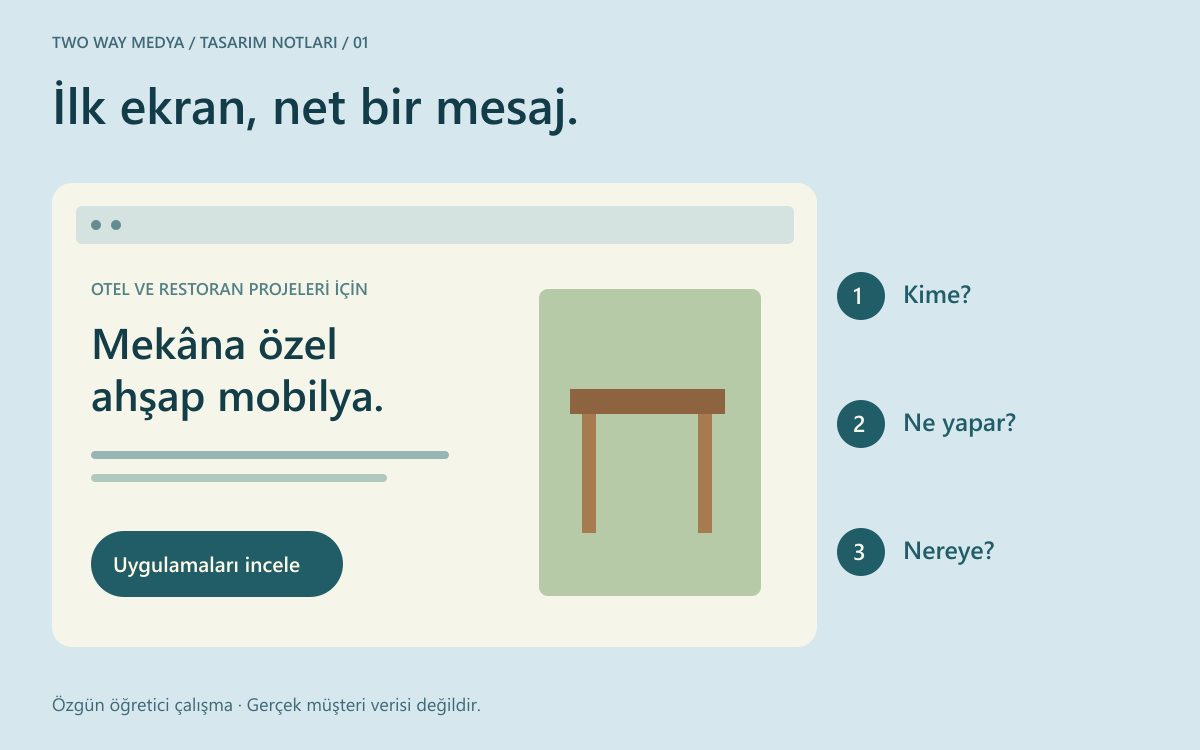 Türkçe ana sayfa eskizi: kime hizmet verildiği, somut başlık ve ilgili işi inceleme bağlantısı üç katmanda gösteriliyor.