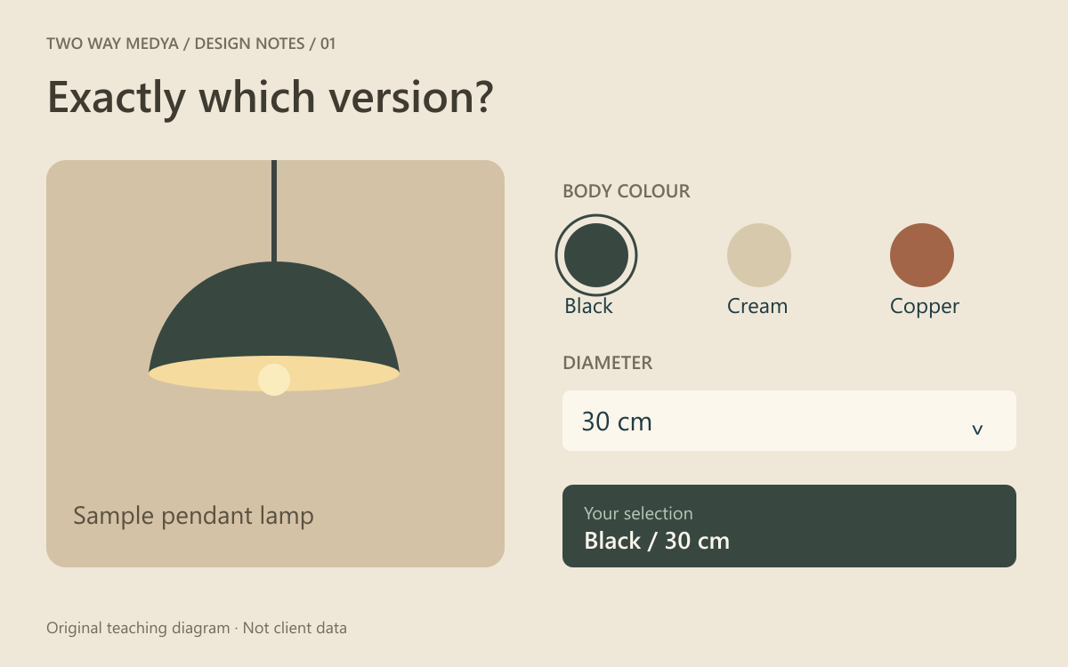 English interface drawing of a pendant lamp with three colour samples, a size list and a selected-variant summary.