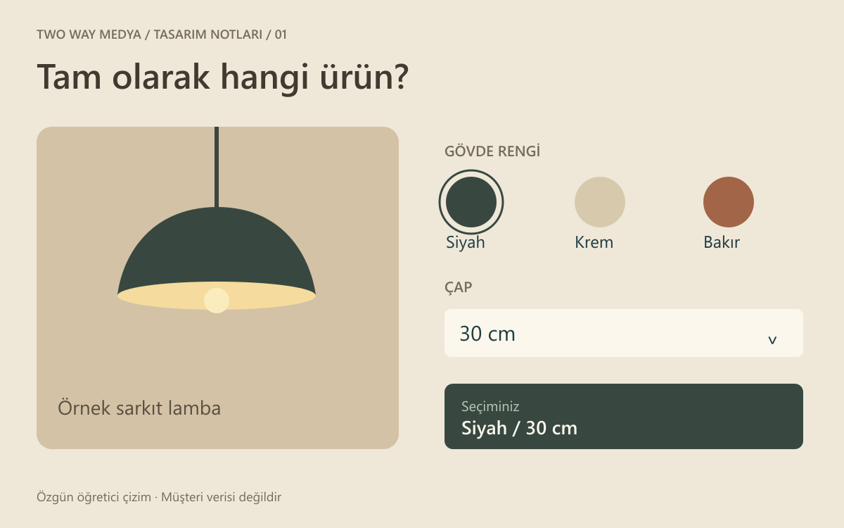 Bir aydınlatma ürününün üç renk örneği, ölçü listesi ve seçilen varyant özetiyle gösterildiği Türkçe arayüz çizimi.