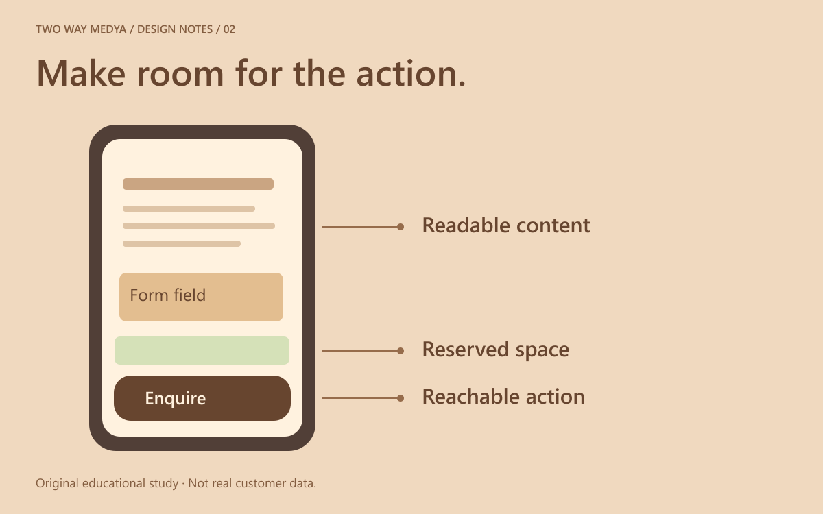 English mobile action-bar diagram separating page content, reserved bottom space and an accessible enquiry action.
