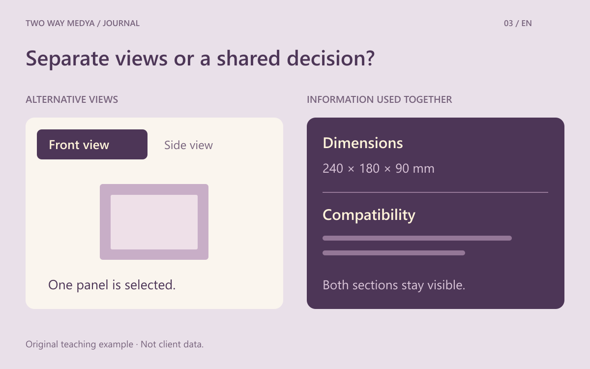 English diagram contrasting tabs for alternative product views with visible dimensions and compatibility sections for joint reading.