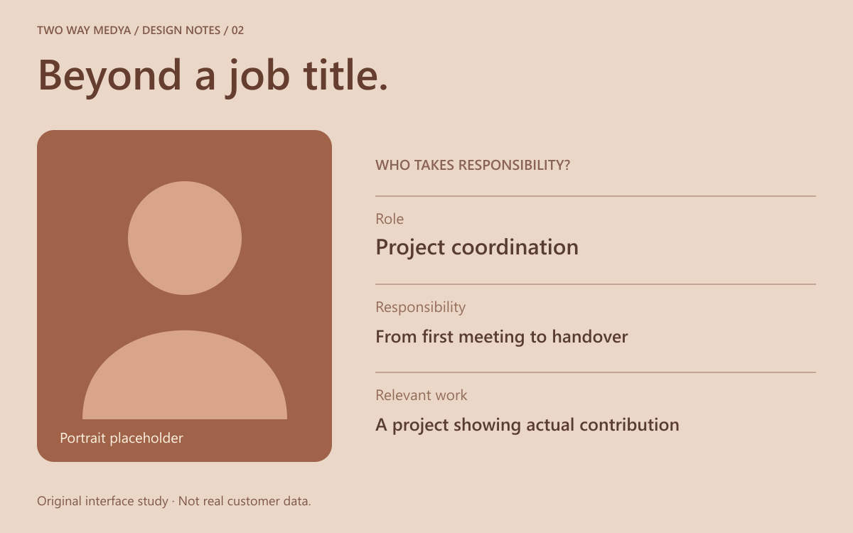 English team-page wireframe with a portrait placeholder beside role, responsibility and relevant-work fields; no real employee photo is used.
