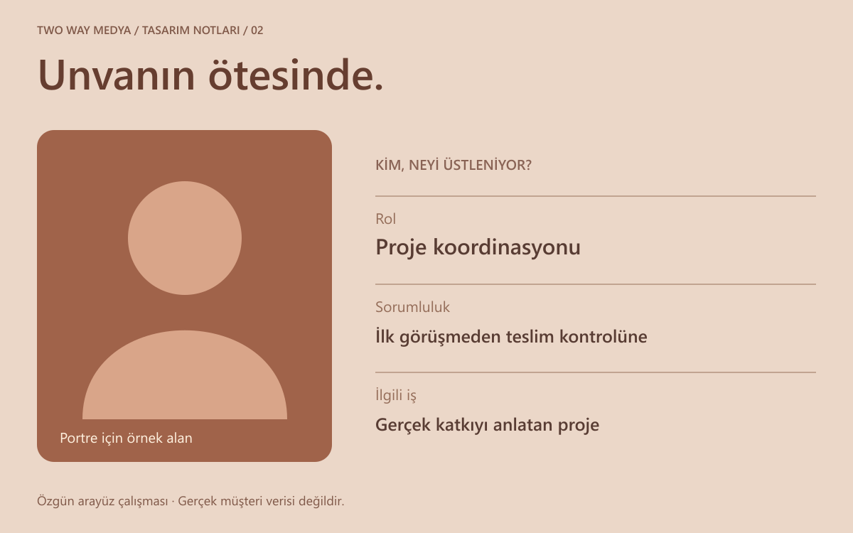 Türkçe ekip sayfası taslağı: portre alanı yanında rol, sorumluluk ve ilgili iş satırları; gerçek çalışan fotoğrafı kullanılmıyor.