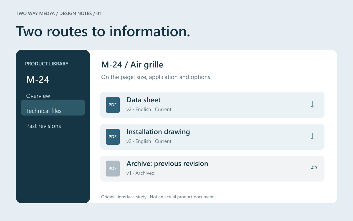 An original English document-library interface separating a product overview from files with language, revision and date labels.