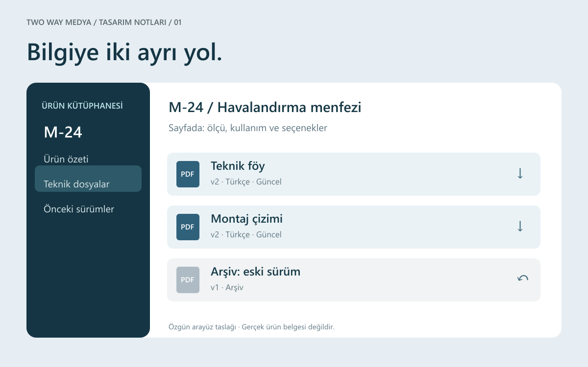 Türkçe ürün özeti ile dil, tarih ve sürüm bilgisi taşıyan teknik dosyaları ayıran özgün kütüphane arayüzü.