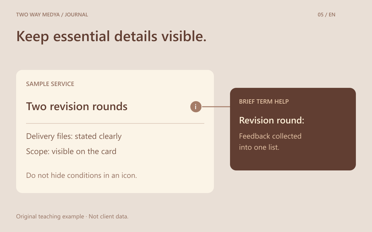 An English interface diagram keeping service scope visible while placing a short term definition in a separate help bubble.