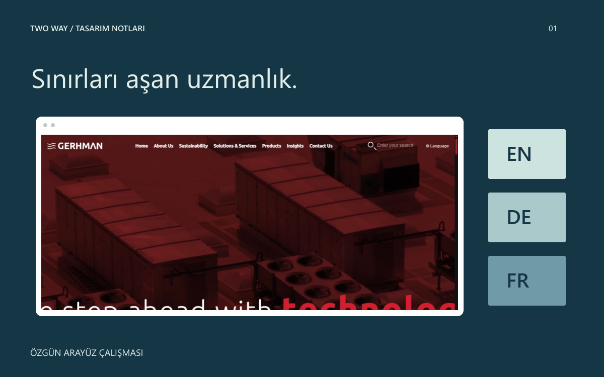 Gerhman Global arayüzü ve çok dilli teknik bilgi düzeni.