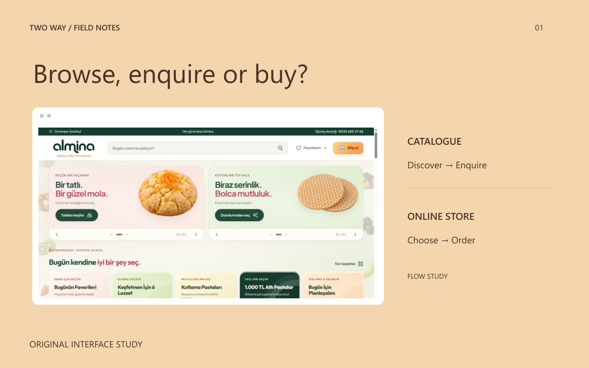 An Almina interface beside a conceptual catalogue and order-flow comparison.