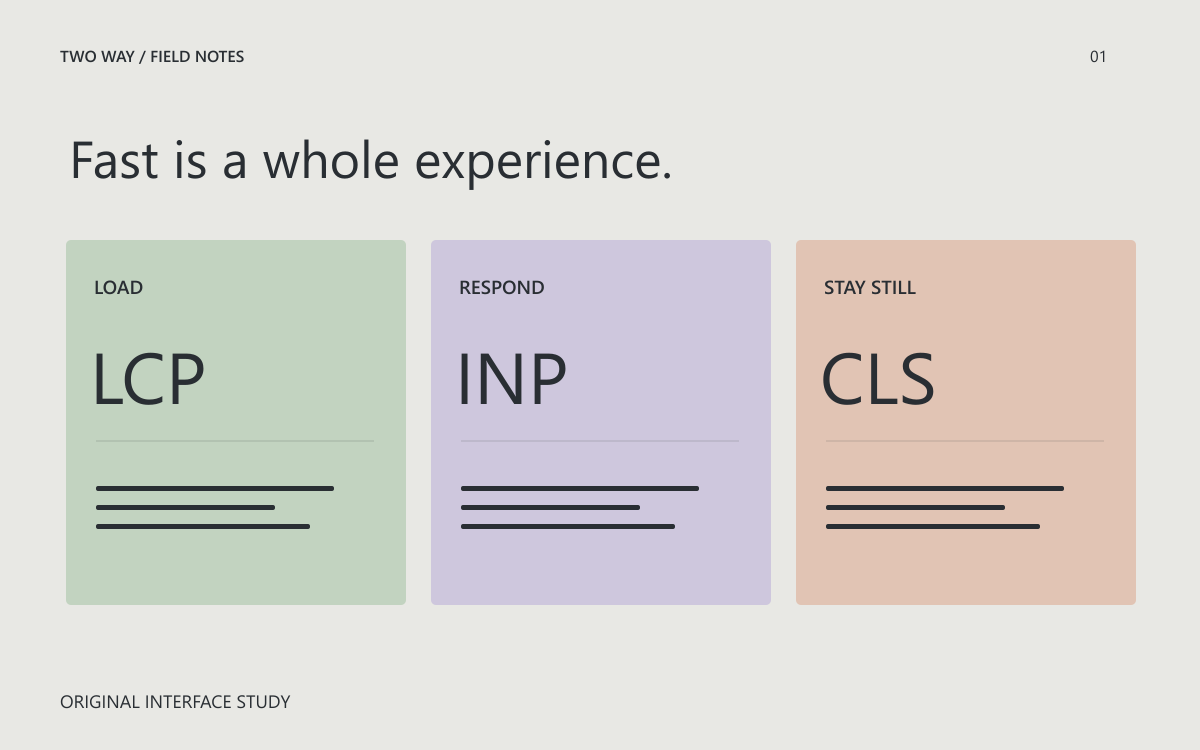 Three interface studies for loading, interaction and layout stability.