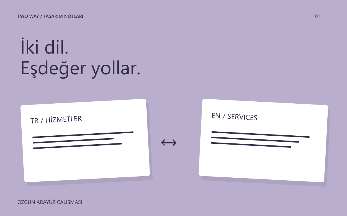 Türkçe ve İngilizce sayfalar arasında eşleşme gösteren dil haritası.