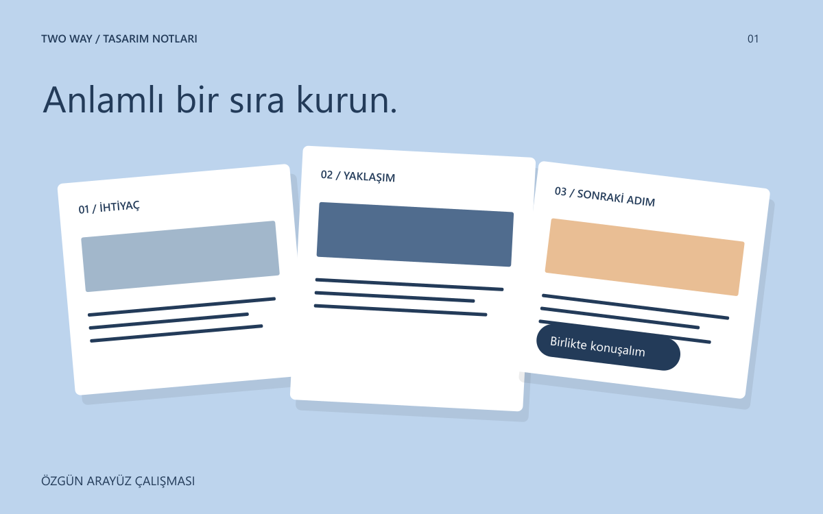 Hizmet sayfasında ihtiyaç, yaklaşım ve iletişim sırasını gösteren sayfa taslağı.