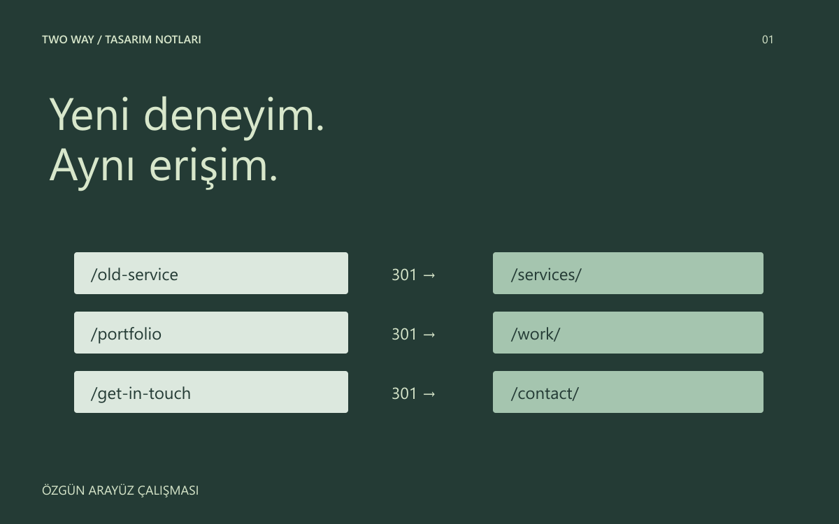 Eski bir sayfadan yeni bir adrese giden yönlendirme haritası.