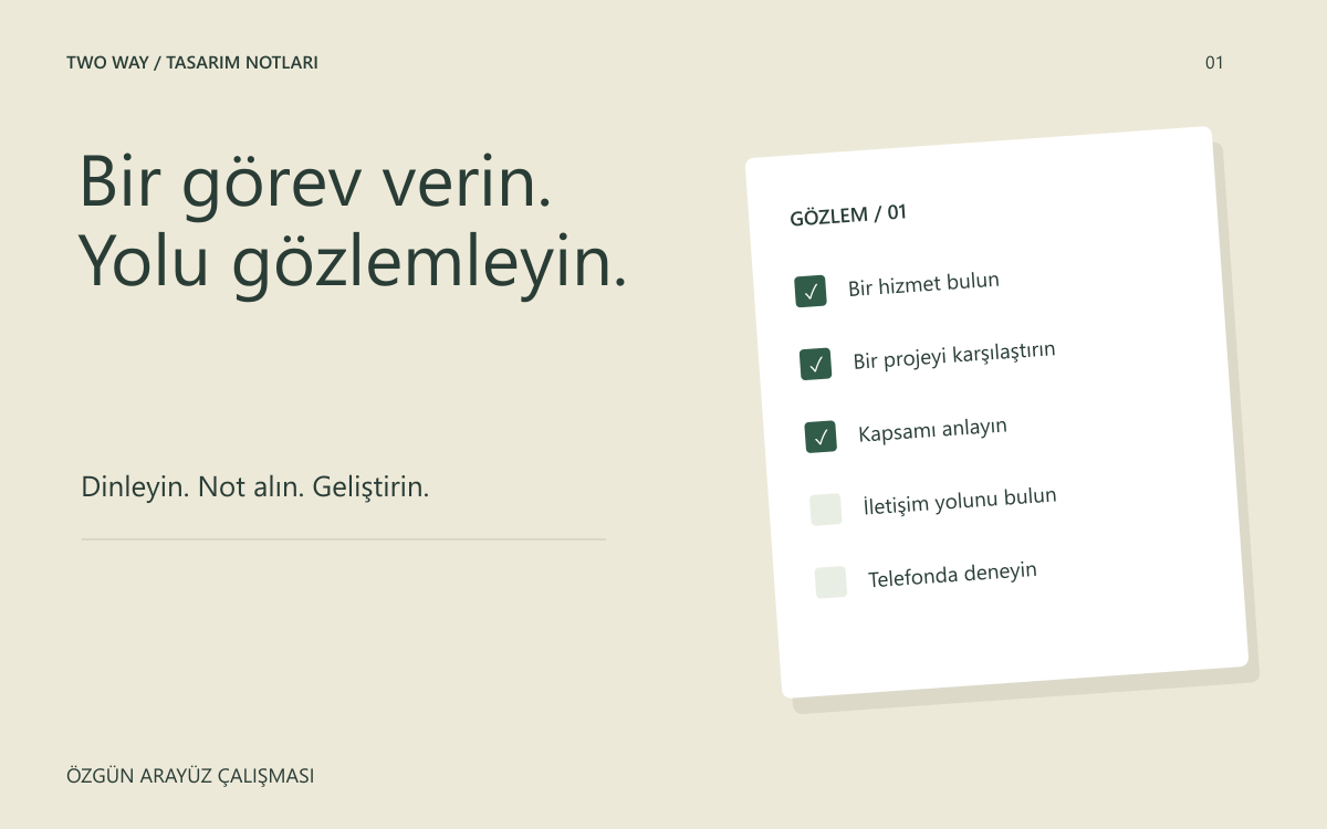 Görev ve gözlem alanları olan özgün kullanılabilirlik test kartı.
