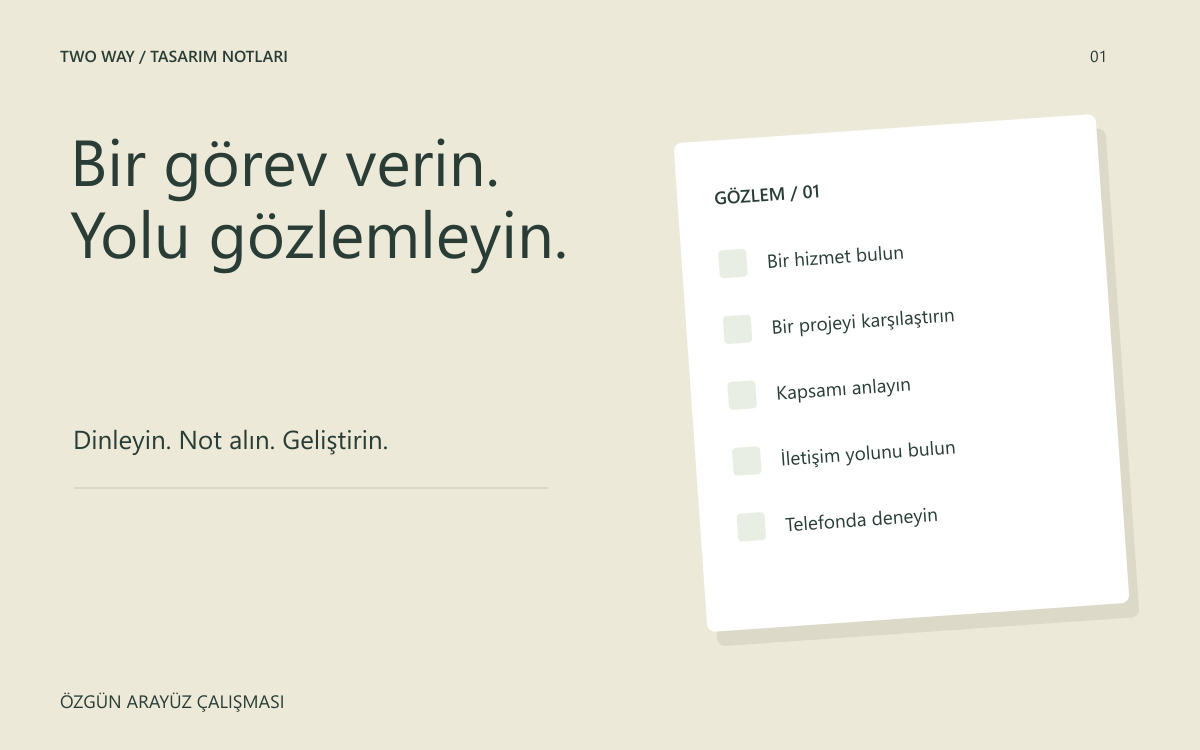 Görev ve gözlem alanları olan özgün kullanılabilirlik test kartı.