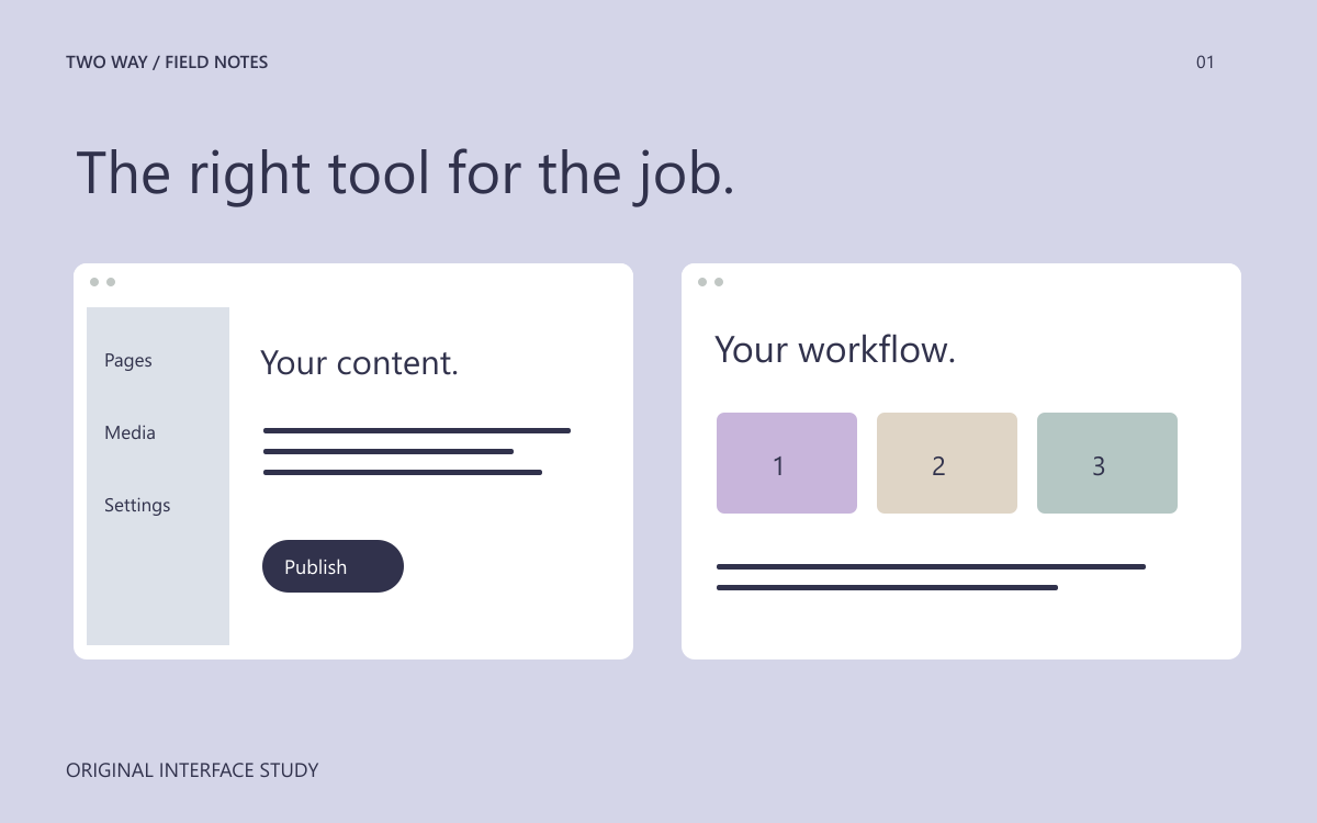 Two interface sketches comparing content management and custom development.