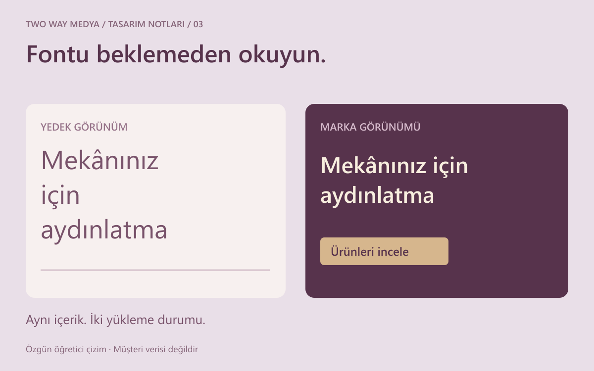 Türkçe başlığın yedek yazı tipi ve marka yazı tipiyle iki satır düzeninde karşılaştırıldığı özgün tipografi yükleme çizimi.